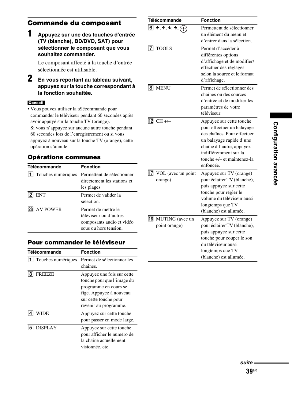 Commande du composant | Sony RHT-S10 User Manual | Page 91 / 164