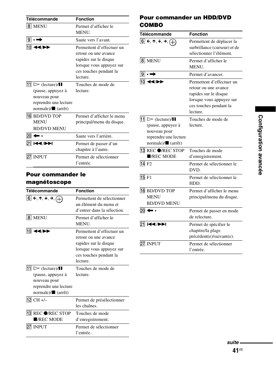 Sony RHT-S10 User Manual | Page 93 / 164