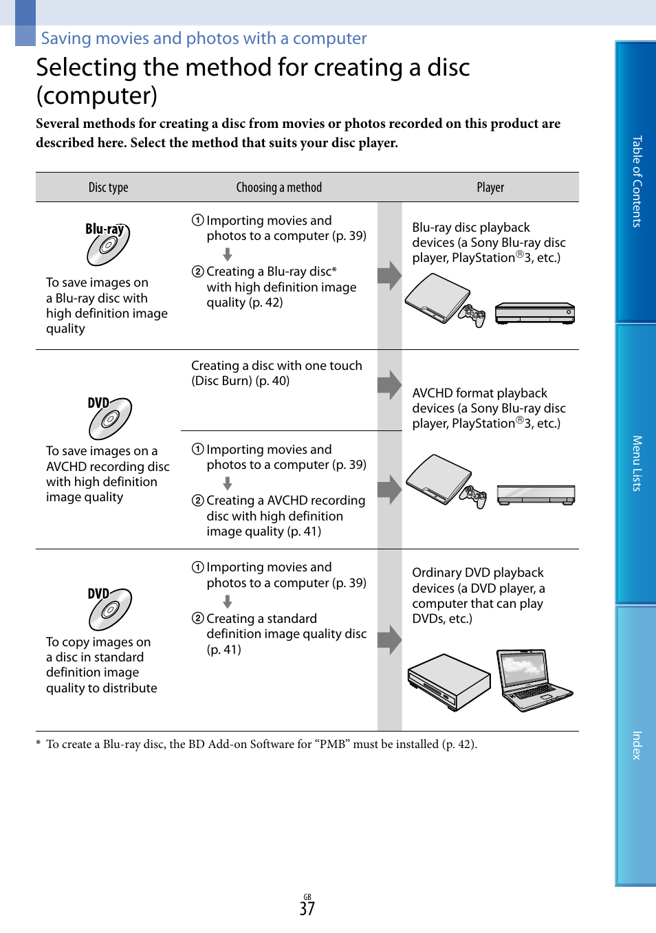 Saving movies and photos with a computer, E 37, a | Sony DEV-5 User Manual | Page 37 / 98