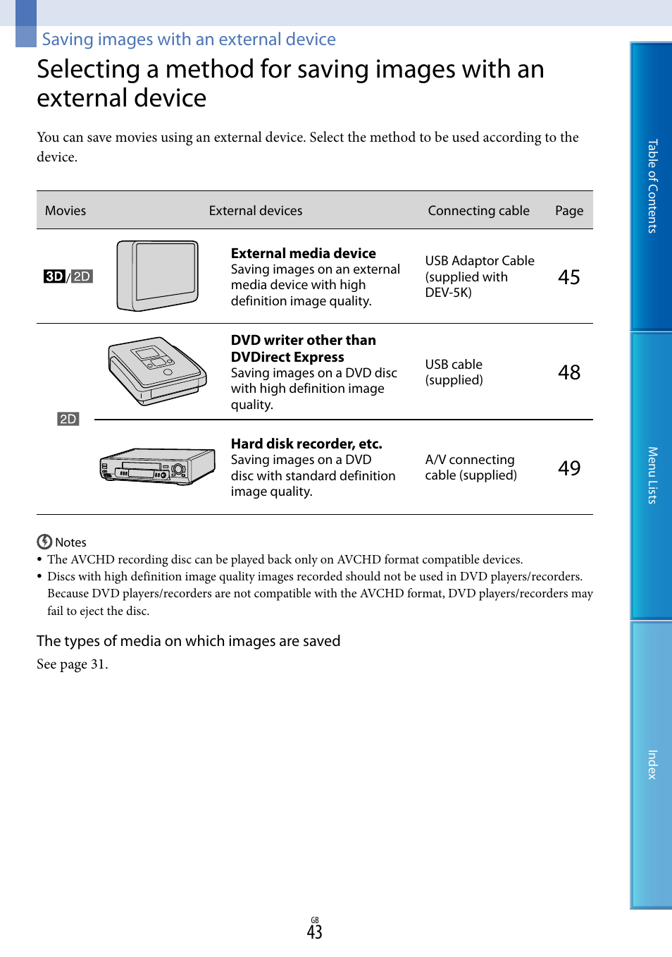 Saving images with an external device, E 43 | Sony DEV-5 User Manual | Page 43 / 98