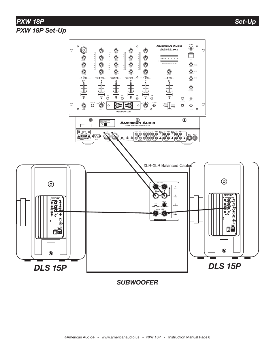 Dls 15p, Pxw 18p set-up pxw 18p set-up, Subwoofer | American Audio PXW 18P User Manual | Page 8 / 11