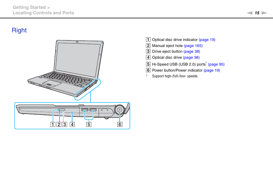 Right | Sony VGNSR590F User Manual | Page 15 / 187