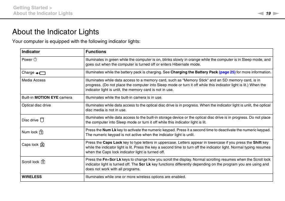 About the indicator lights | Sony VGNSR590F User Manual | Page 19 / 187