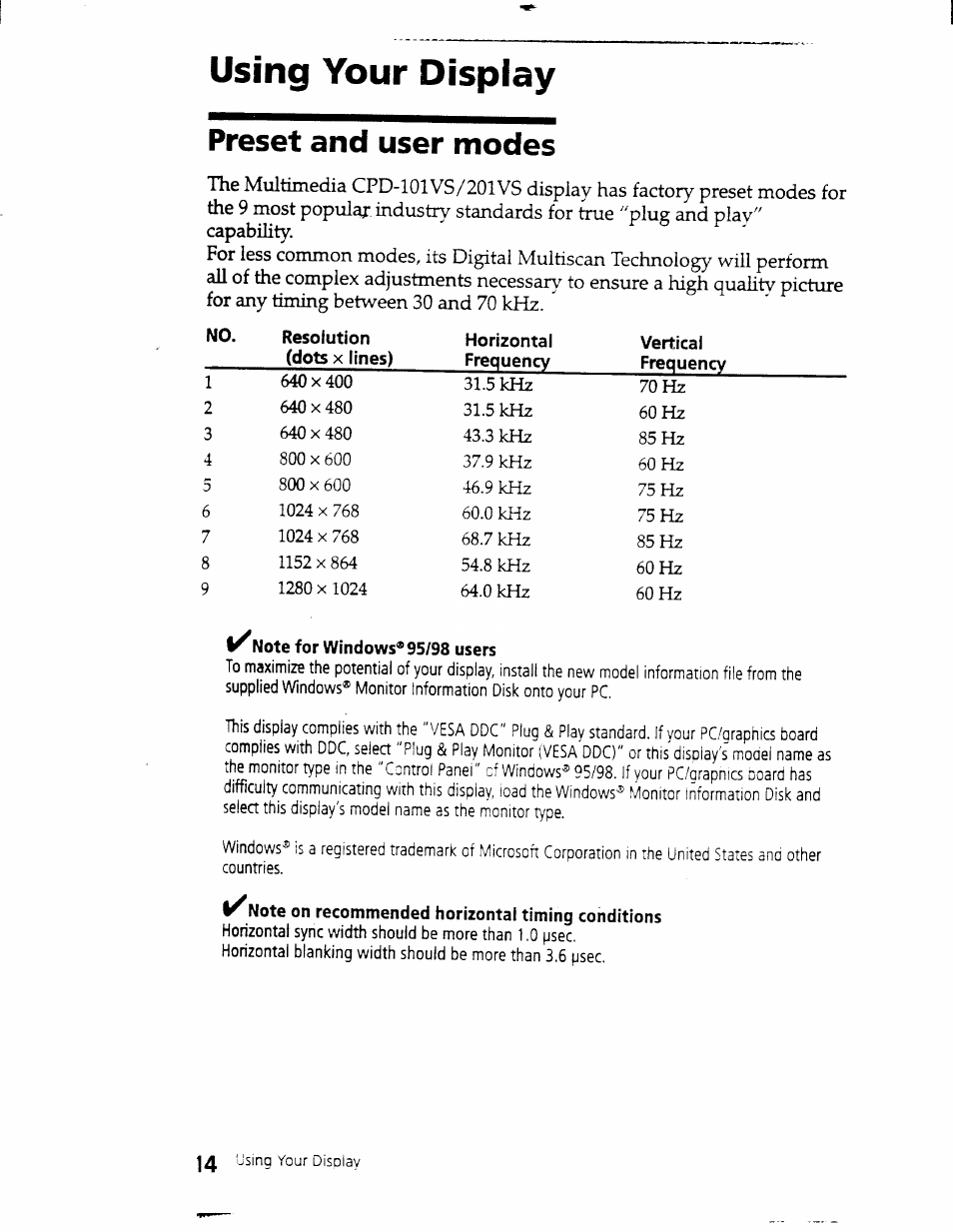 Using your display, Preset and user modes, Note for windows® 95/98 users | Note on recommended horizontal timing conditions | Sony CPD-101VS User Manual | Page 13 / 39