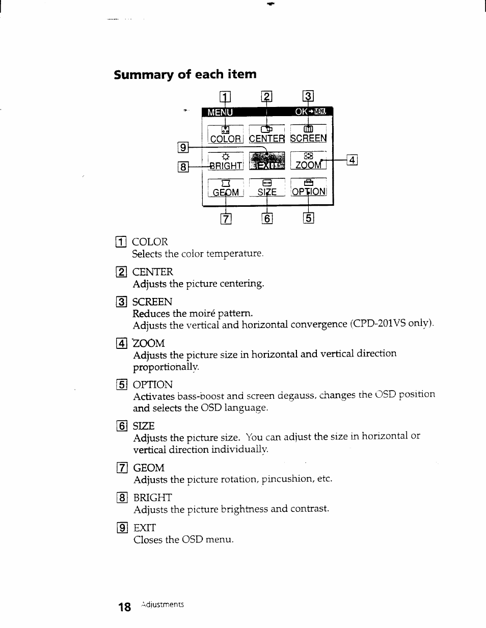I i i, Summary of each item | Sony CPD-101VS User Manual | Page 17 / 39