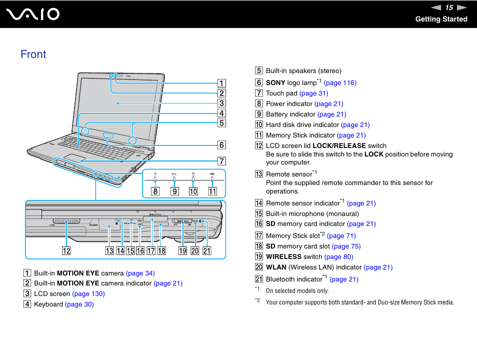 Front | Sony VGN-AR870NA User Manual | Page 15 / 210