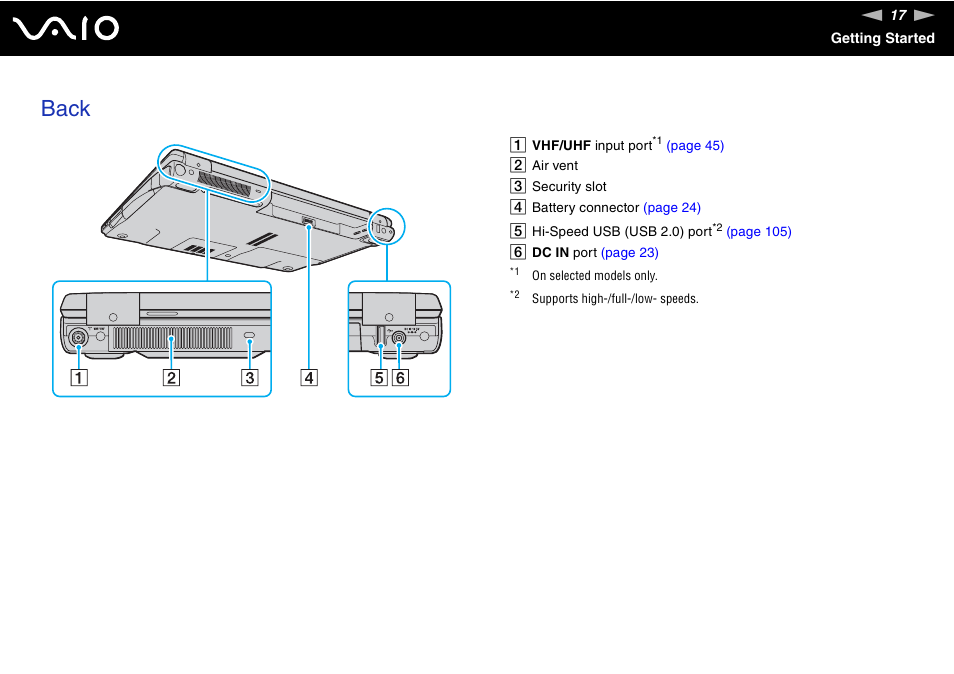 Back | Sony VGN-AR870NA User Manual | Page 17 / 210