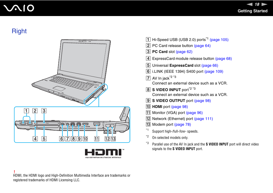 Right | Sony VGN-AR870NA User Manual | Page 18 / 210