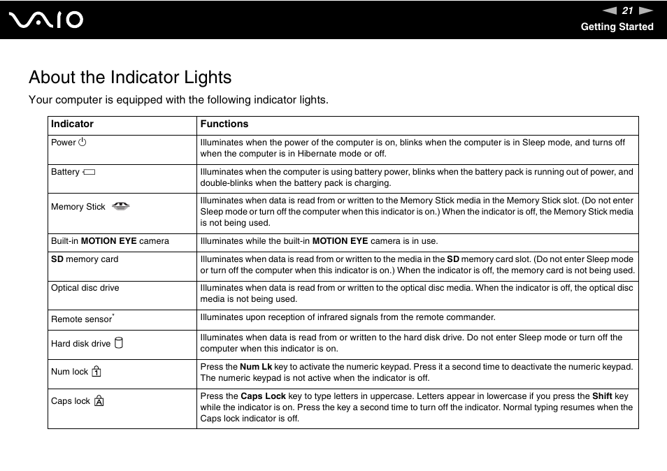 About the indicator lights | Sony VGN-AR870NA User Manual | Page 21 / 210