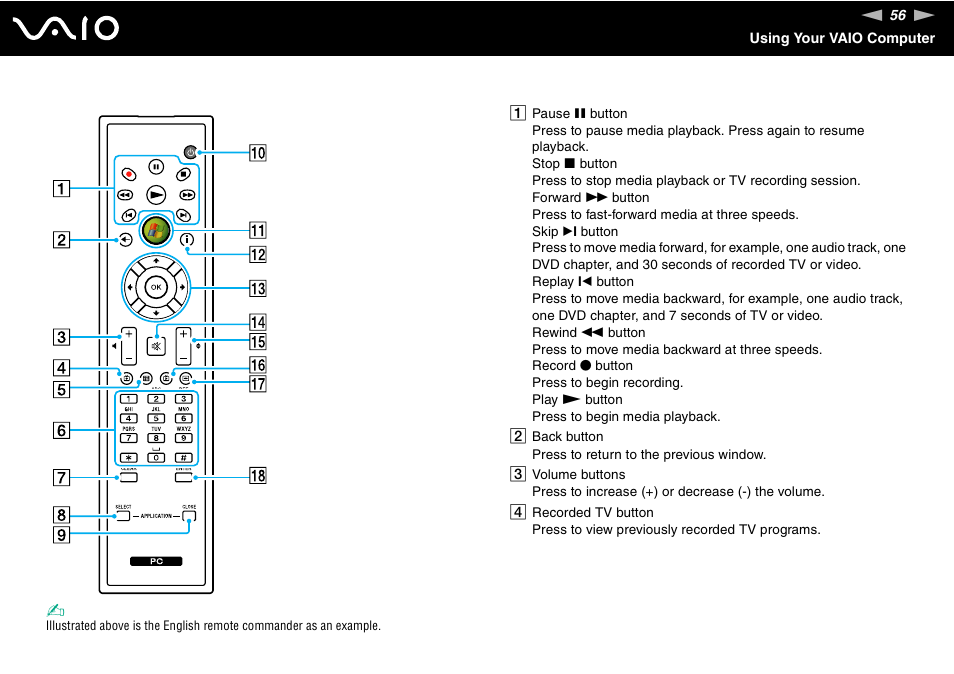 Sony VGN-AR870NA User Manual | Page 56 / 210