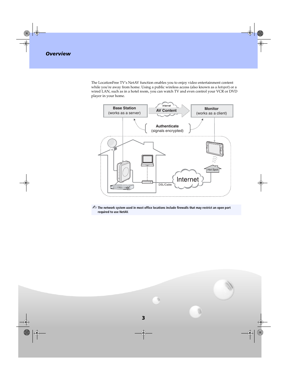 3overview | Sony LF-X1 User Manual | Page 3 / 14