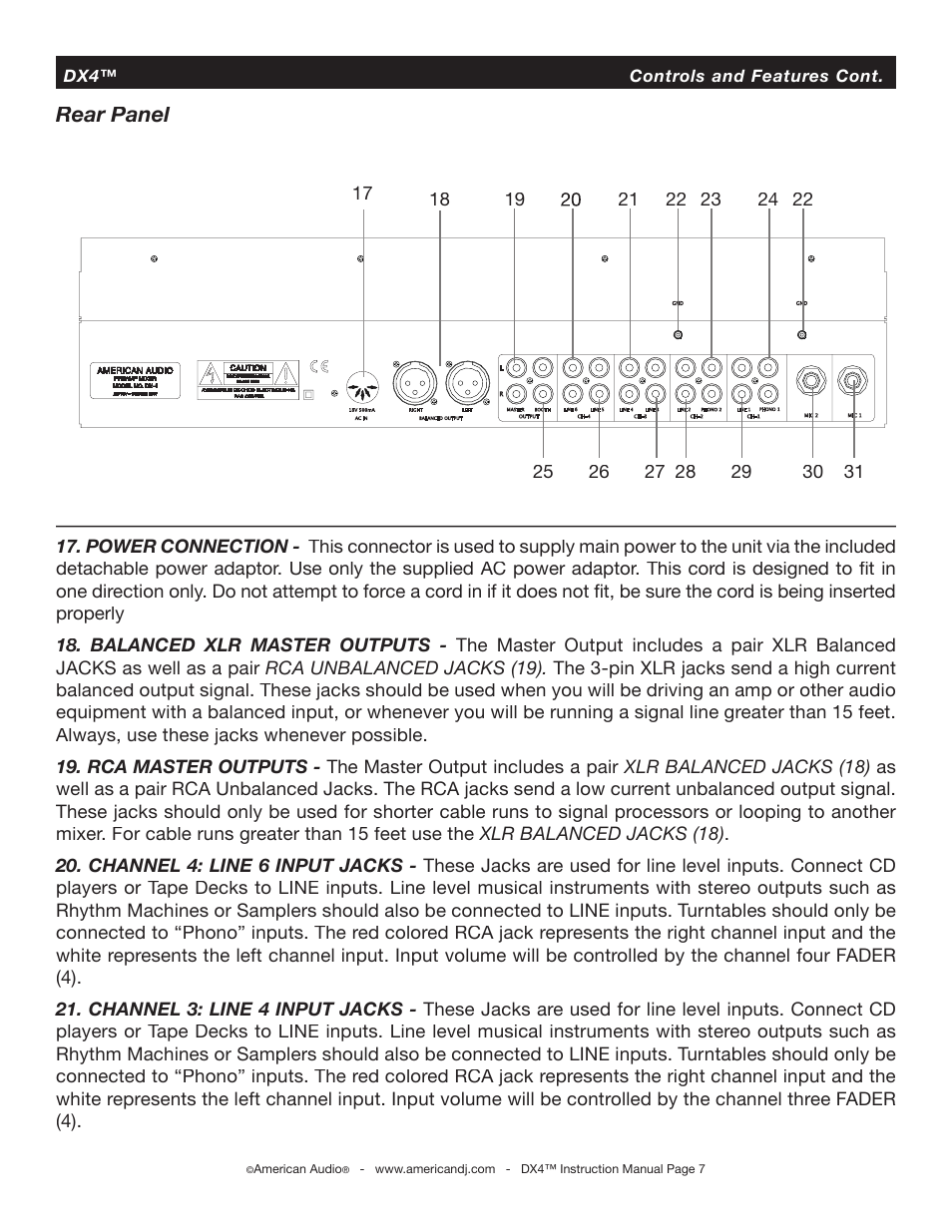 Rear panel | American Audio DX4 User Manual | Page 7 / 14