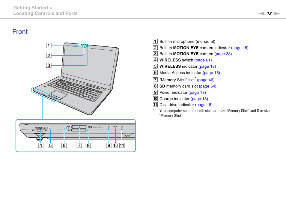 Front | Sony VGN-NW226F User Manual | Page 13 / 152