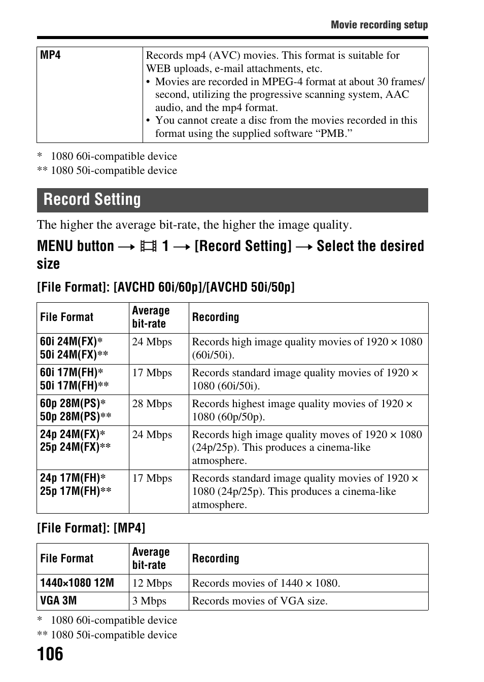 Record setting | Sony SLT-A65VL User Manual | Page 106 / 214