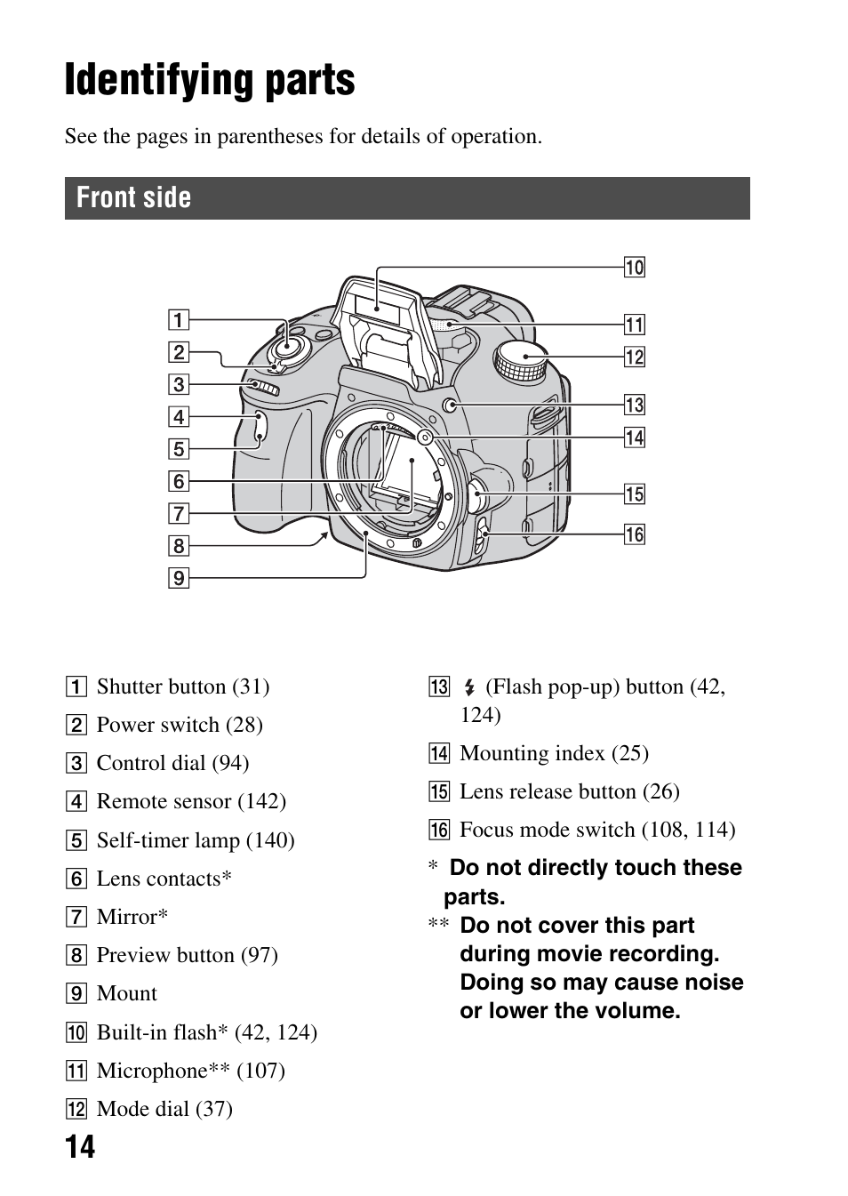 Identifying parts, Front side | Sony SLT-A65VL User Manual | Page 14 / 214