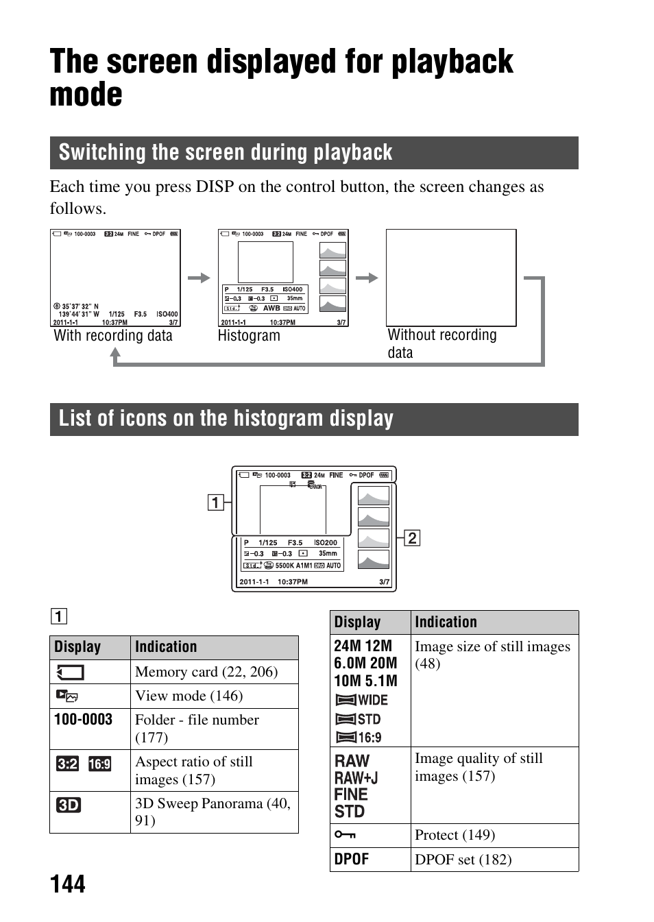 Playback, The screen displayed for playback mode, Switching the screen during playback | List of icons on the histogram display, 144)/wb (white balance), Playback (advanced operations) | Sony SLT-A65VL User Manual | Page 144 / 214