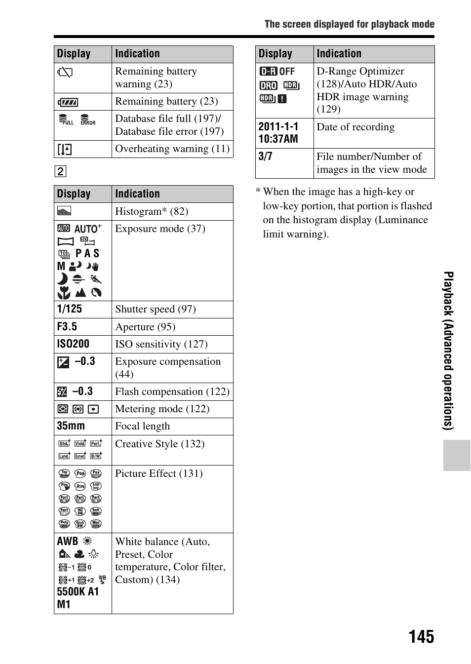 Sony SLT-A65VL User Manual | Page 145 / 214