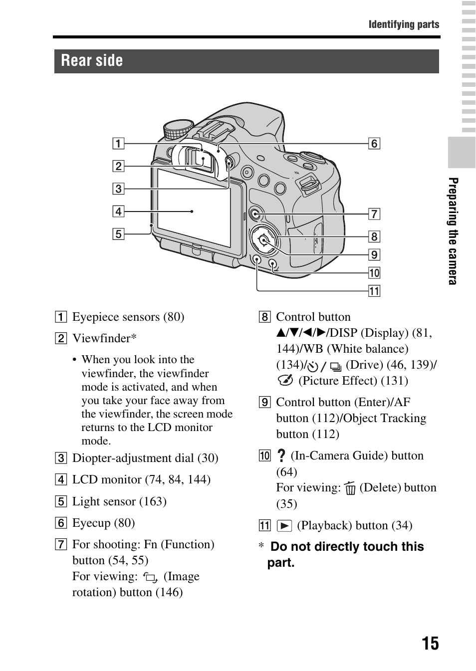 Rear side | Sony SLT-A65VL User Manual | Page 15 / 214