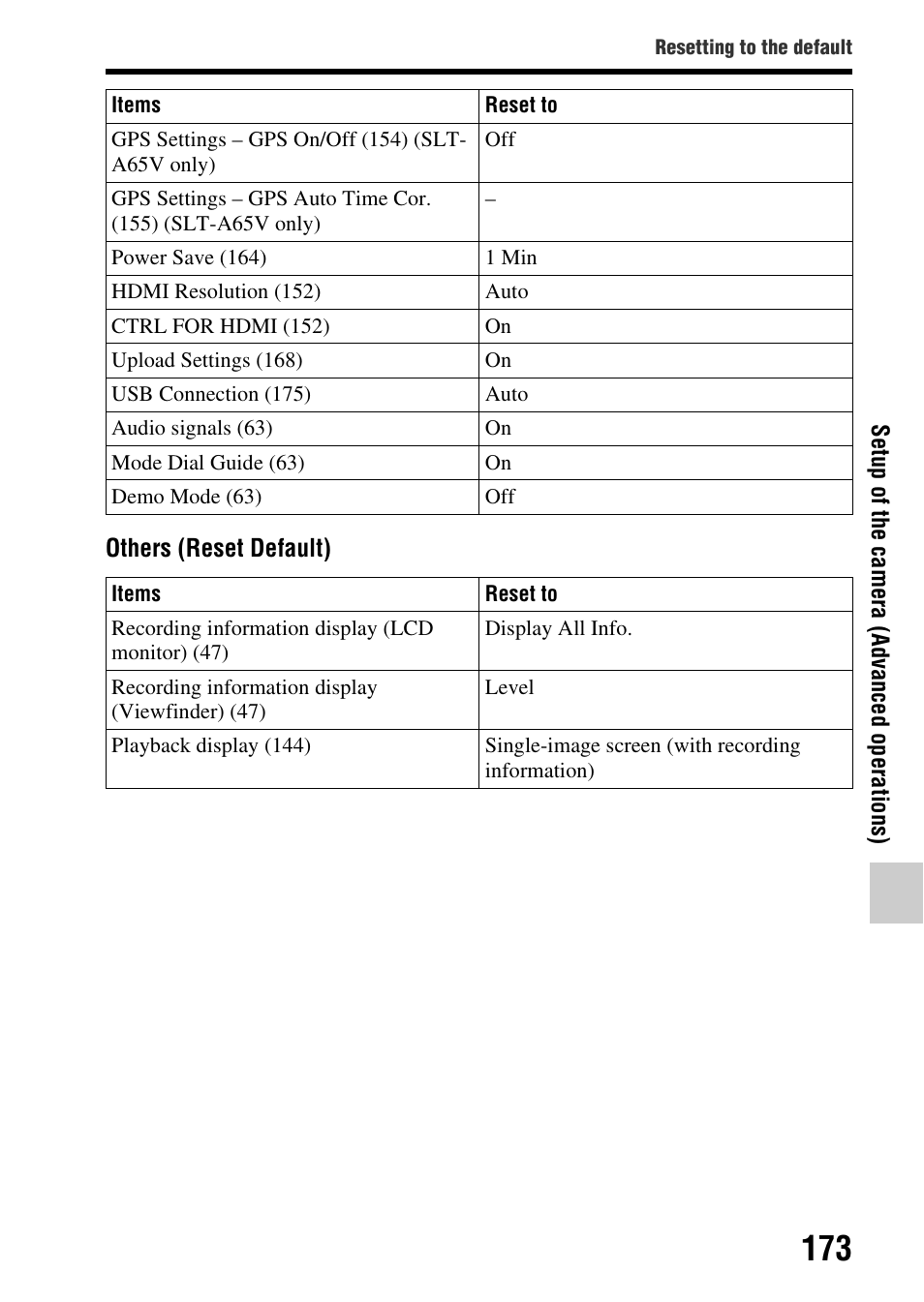 Sony SLT-A65VL User Manual | Page 173 / 214