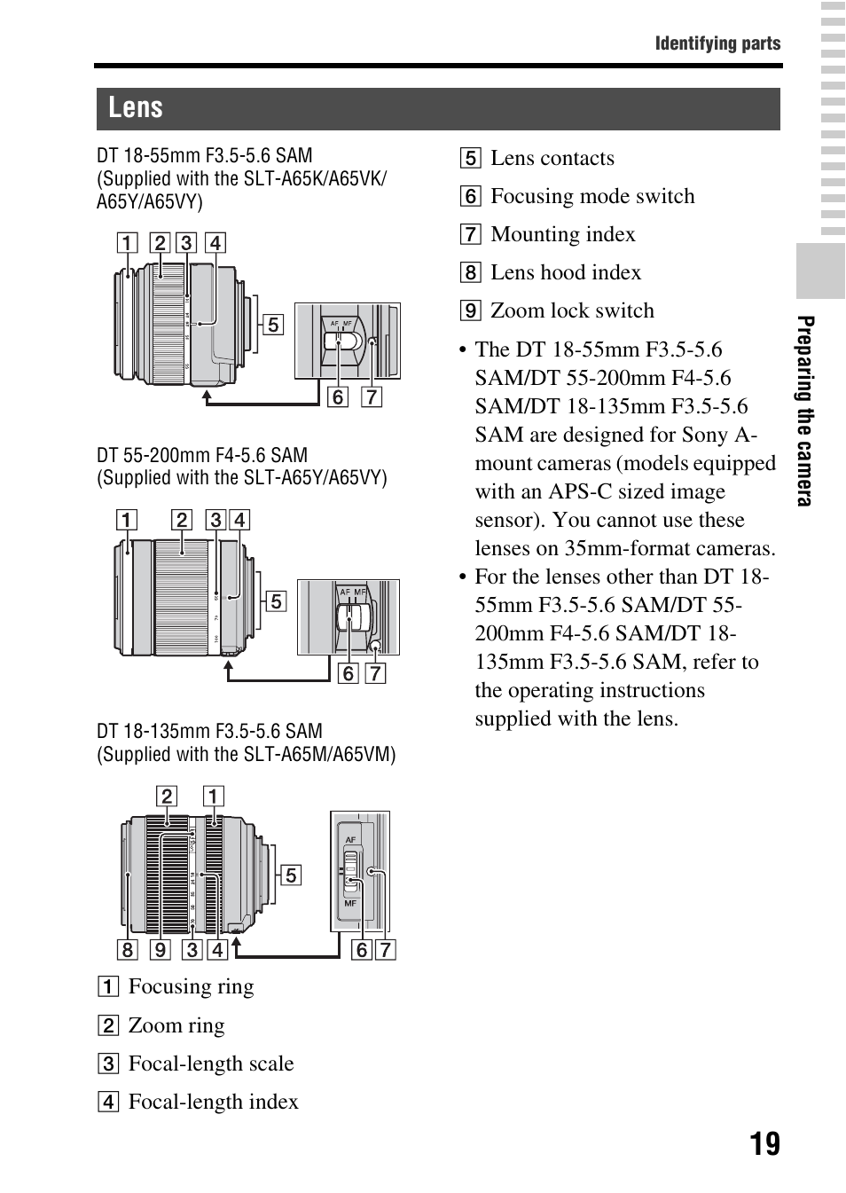 Lens | Sony SLT-A65VL User Manual | Page 19 / 214