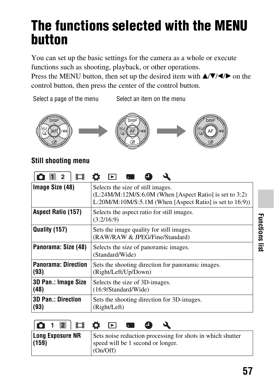 The functions selected with the menu button, N (57) | Sony SLT-A65VL User Manual | Page 57 / 214