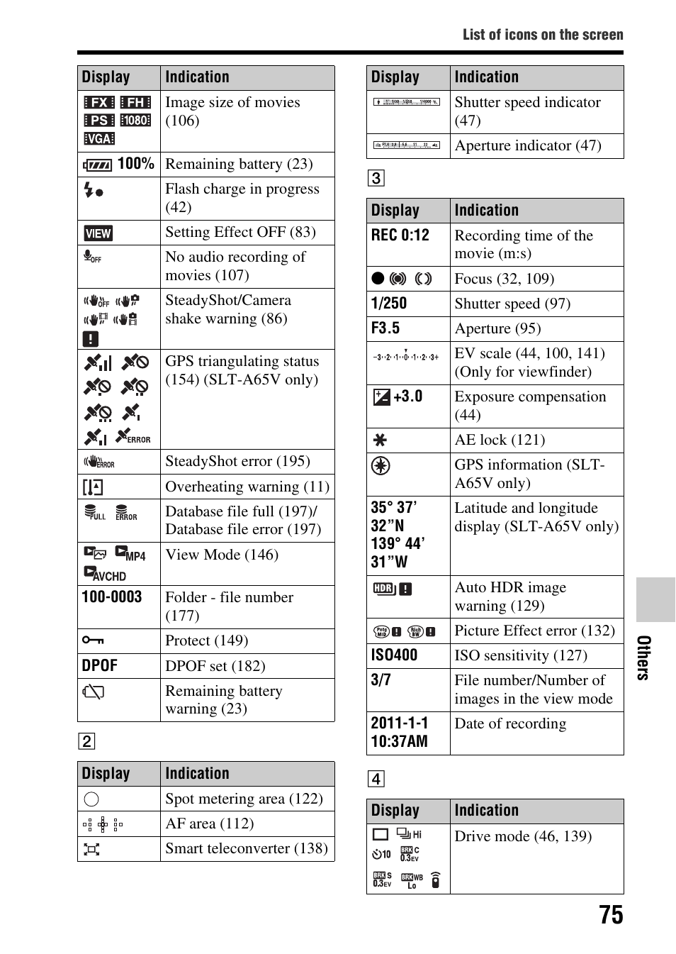Sony SLT-A65VL User Manual | Page 75 / 214