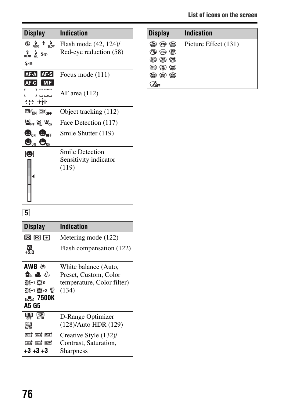 Sony SLT-A65VL User Manual | Page 76 / 214
