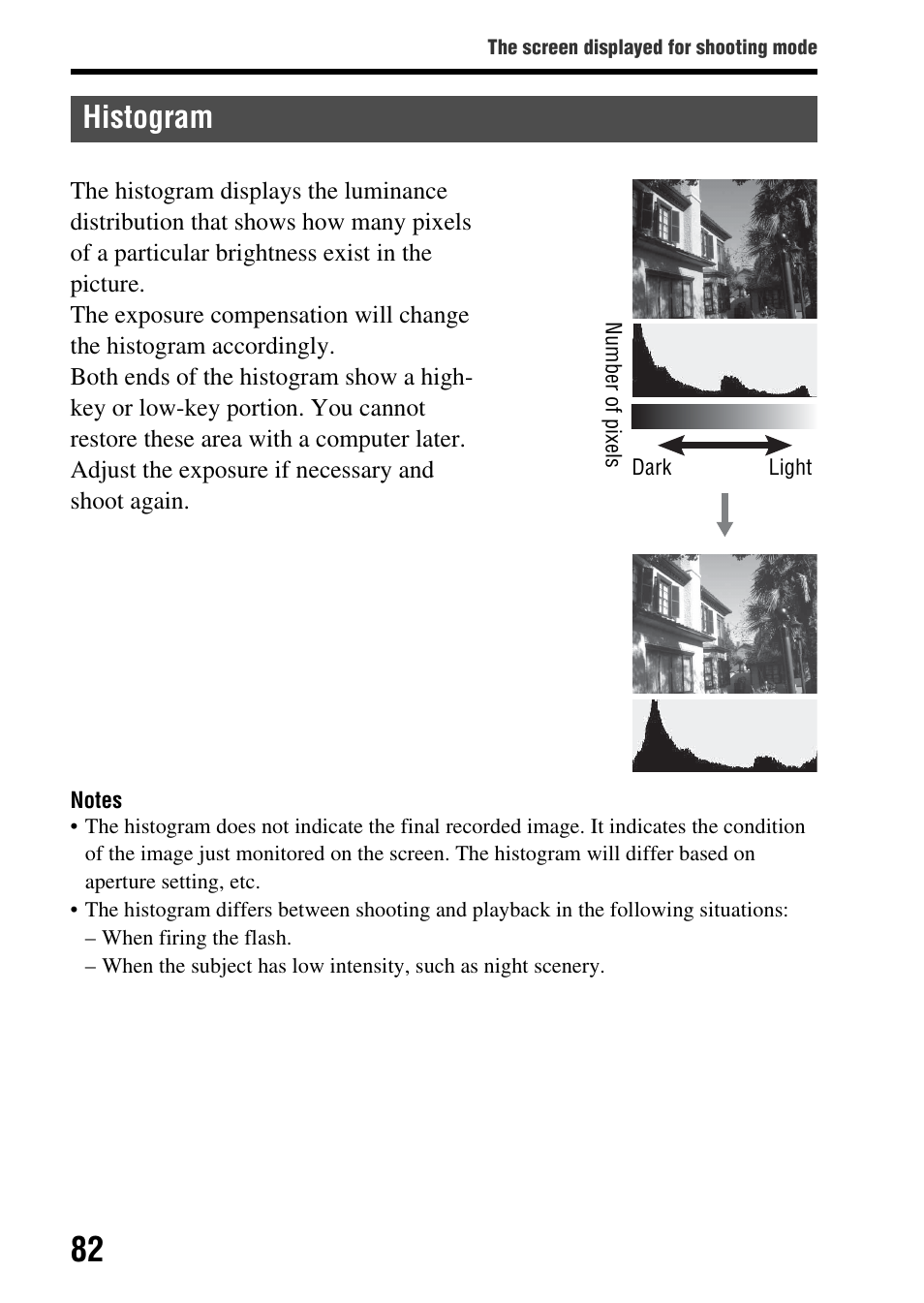 Histogram | Sony SLT-A65VL User Manual | Page 82 / 214