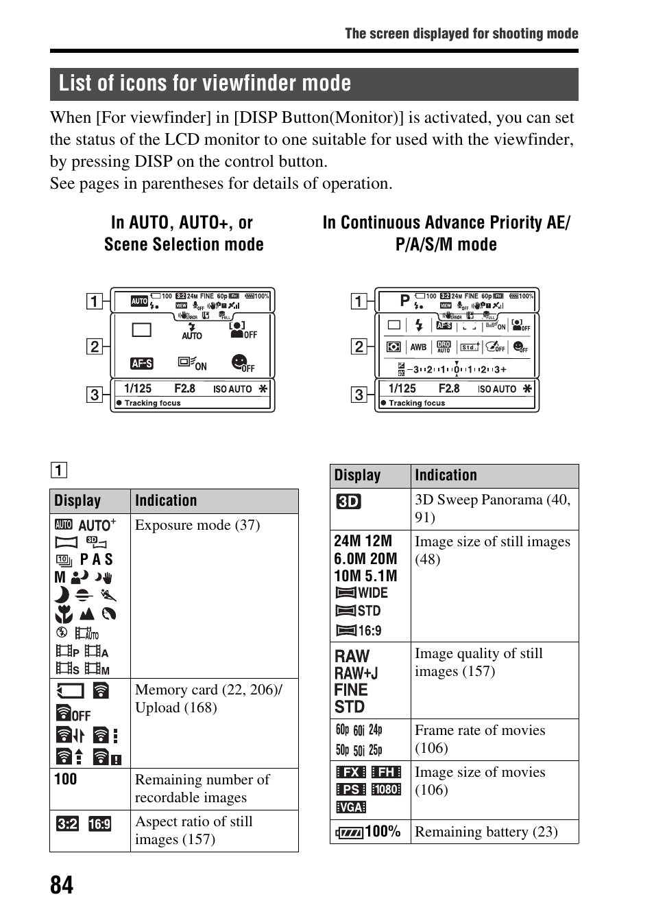 List of icons for viewfinder mode | Sony SLT-A65VL User Manual | Page 84 / 214