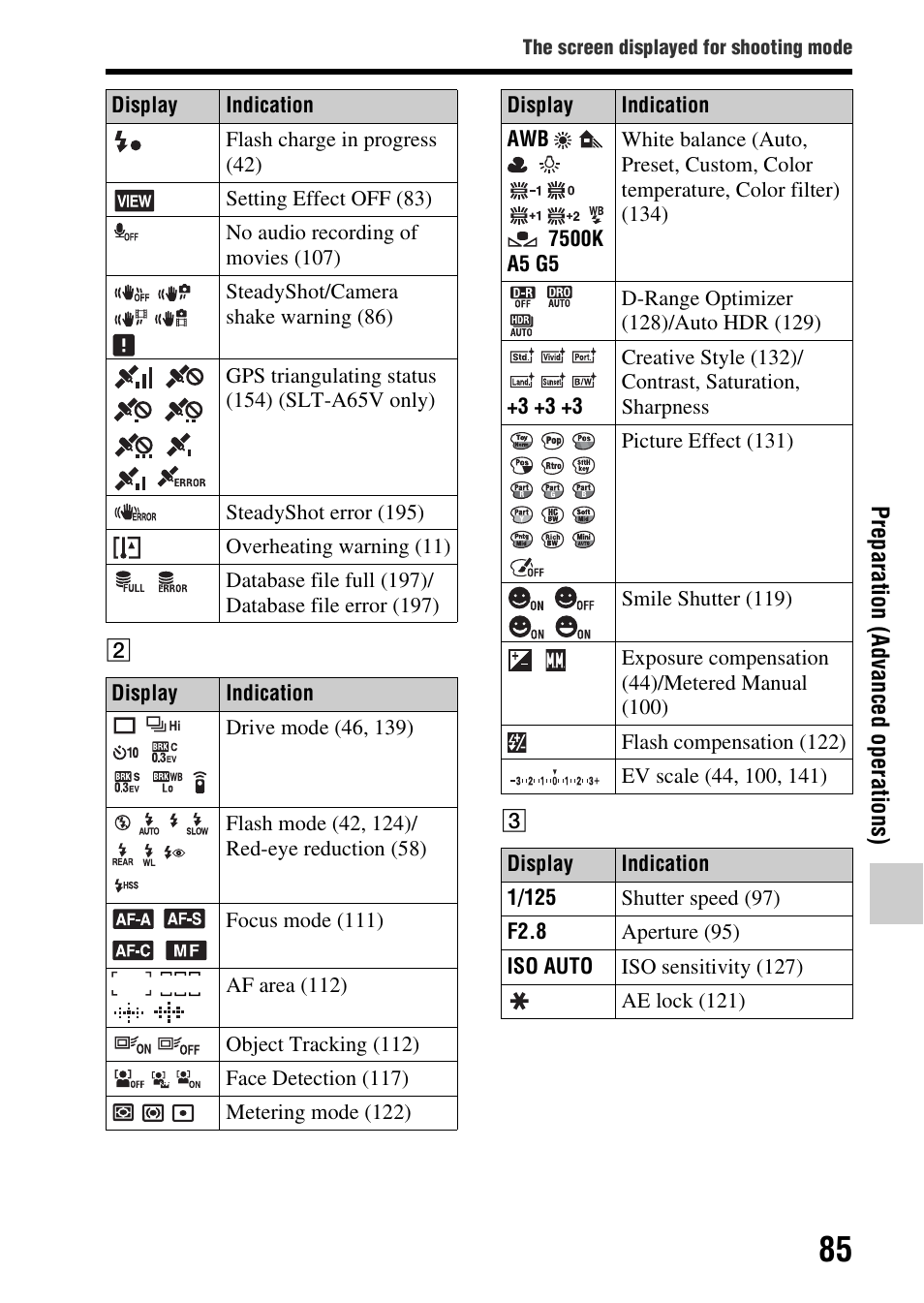 Sony SLT-A65VL User Manual | Page 85 / 214