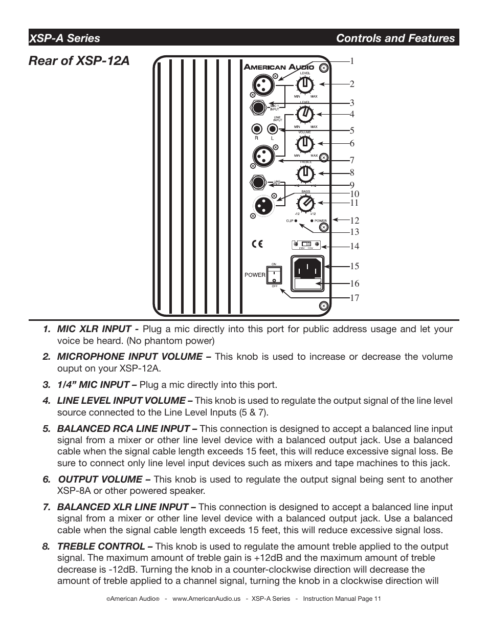 Rear of xsp-12a | American Audio XSP-A User Manual | Page 11 / 24
