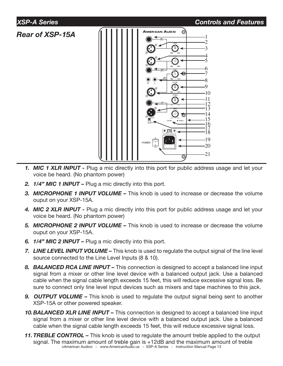 Rear of xsp-15a, Xsp-a series controls and features | American Audio XSP-A User Manual | Page 13 / 24