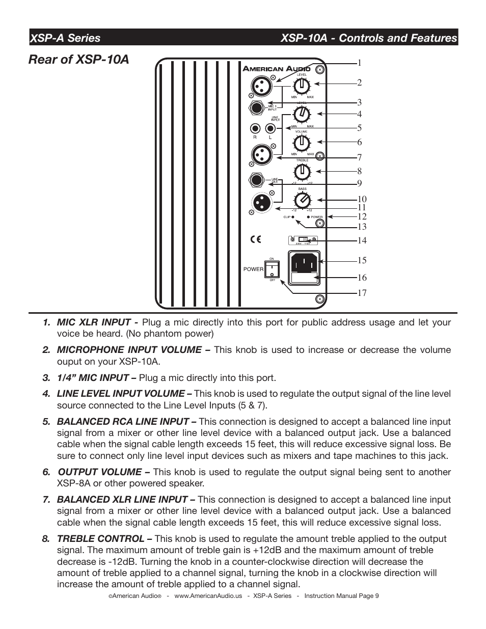 Rear of xsp-10a | American Audio XSP-A User Manual | Page 9 / 24