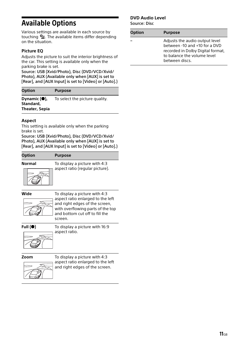 Available options, Picture eq, Aspect | Dvd audio level, Picture eq aspect dvd audio level | Sony XAV-65 User Manual | Page 11 / 72