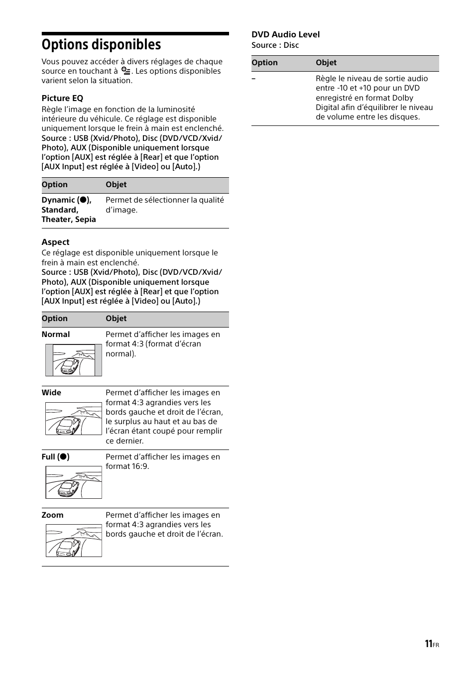 Options disponibles, Picture eq, Aspect | Dvd audio level, Picture eq aspect dvd audio level | Sony XAV-65 User Manual | Page 33 / 72