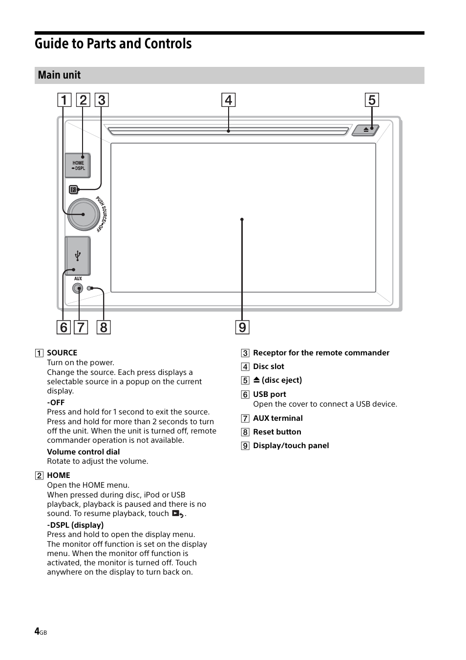 Guide to parts and controls, Main unit | Sony XAV-65 User Manual | Page 4 / 72