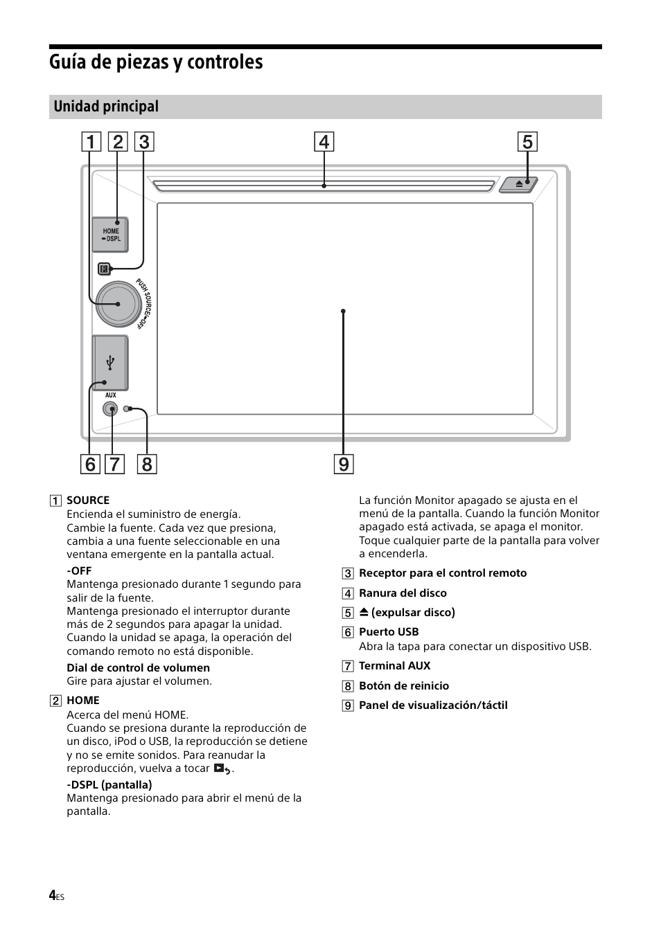 Guía de piezas y controles, Unidad principal | Sony XAV-65 User Manual | Page 50 / 72