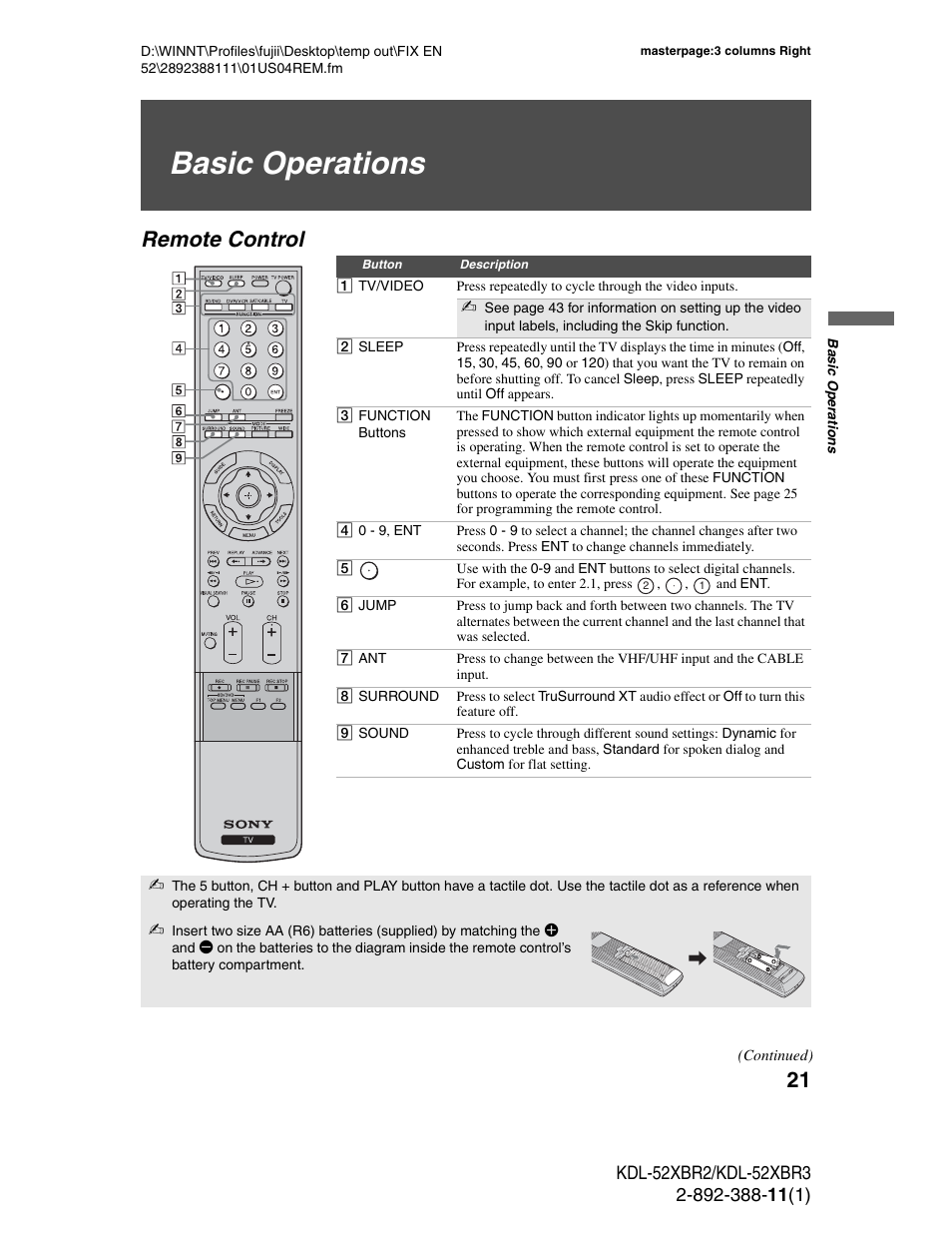 Basic operations, Remote control | Sony KDL-52XBR3 User Manual | Page 21 / 56
