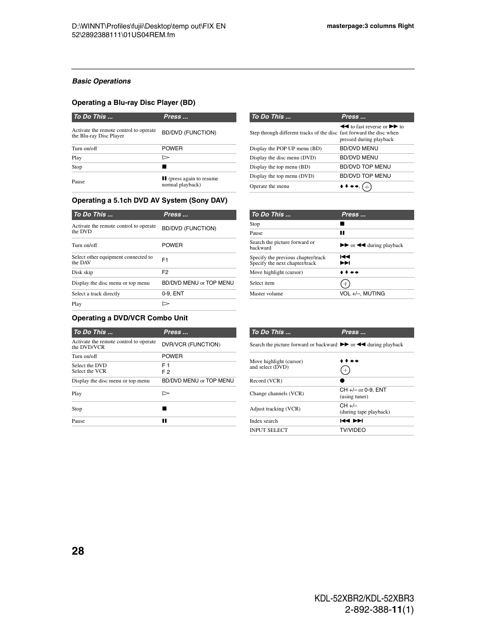 Sony KDL-52XBR3 User Manual | Page 28 / 56