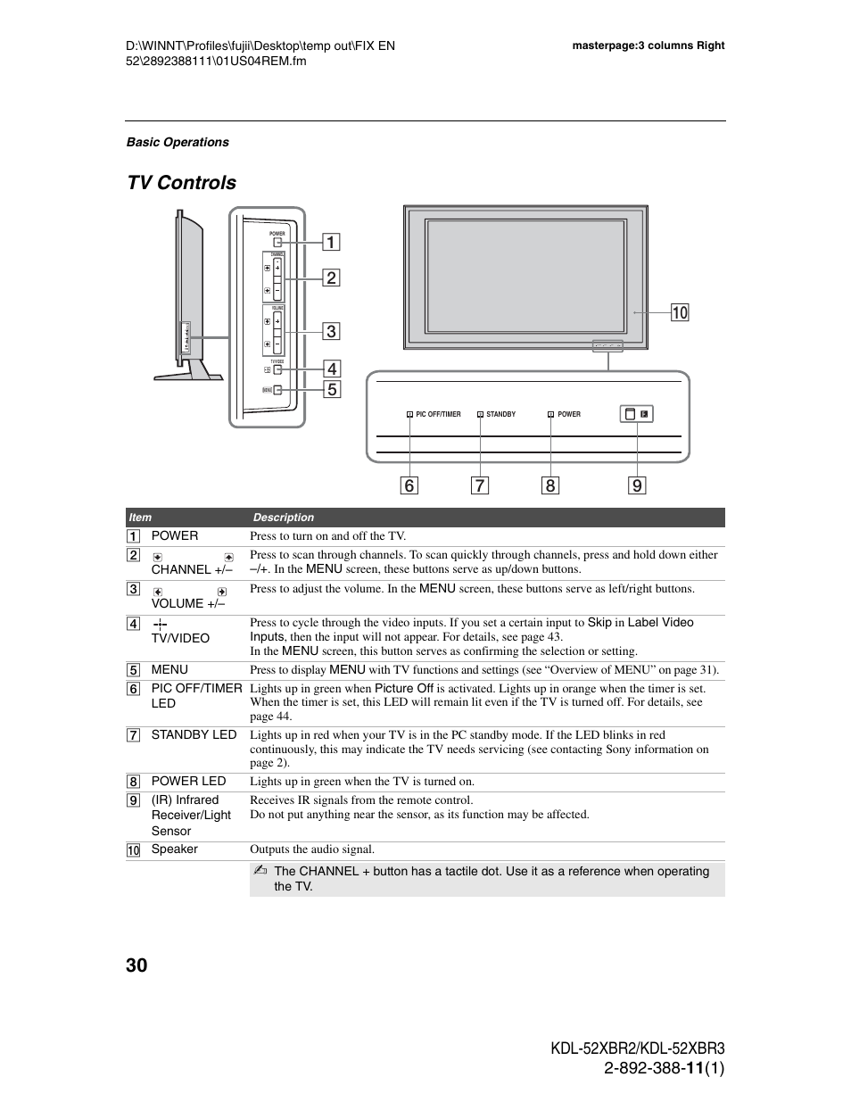 Tv controls, 9q; 8 7 6 | Sony KDL-52XBR3 User Manual | Page 30 / 56
