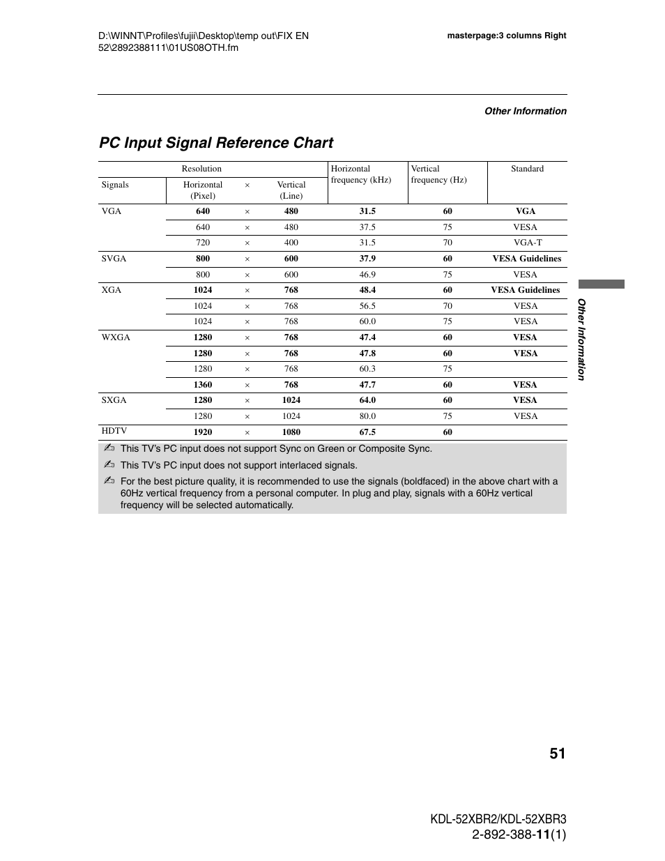 Pc input signal reference chart | Sony KDL-52XBR3 User Manual | Page 51 / 56