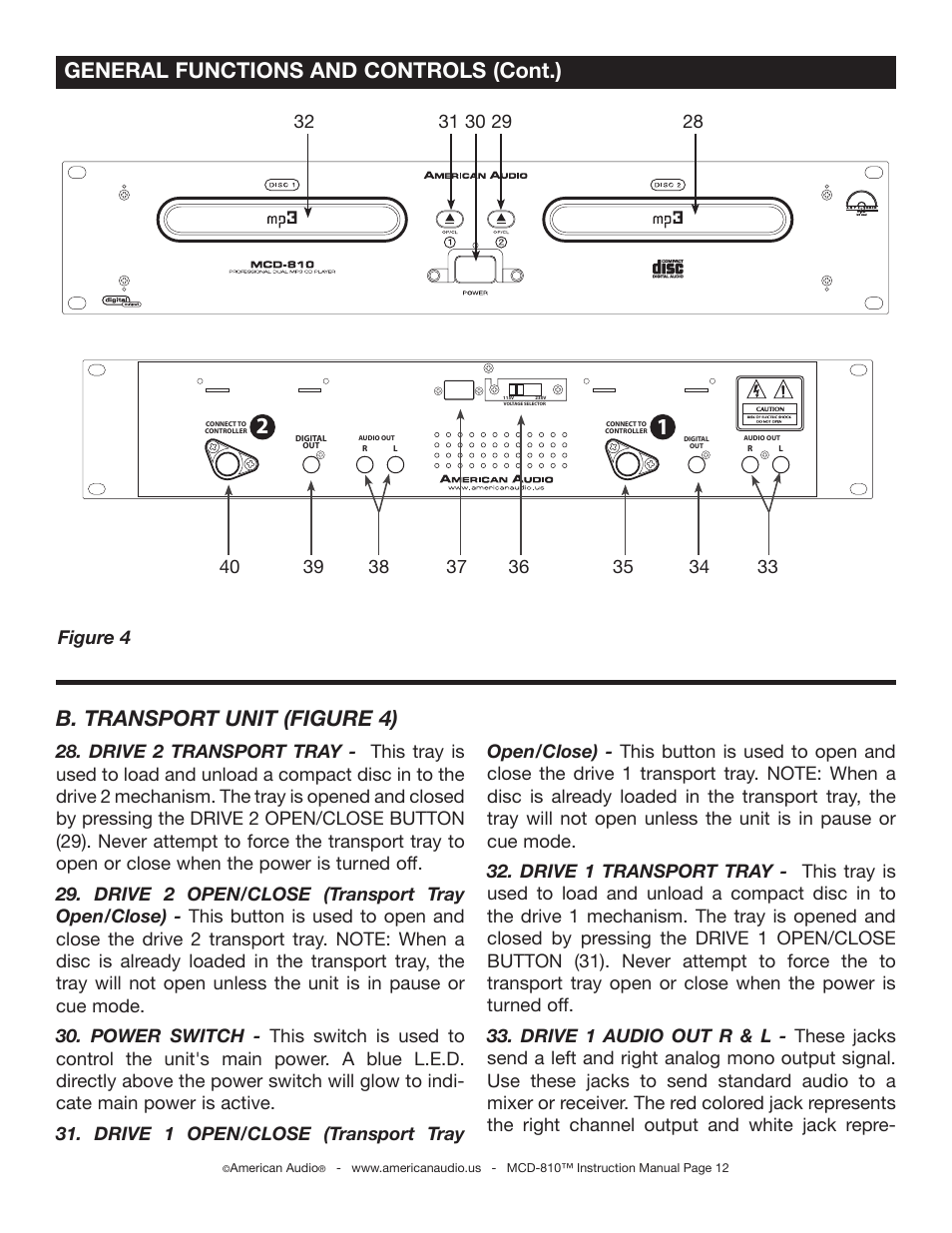 General functions and controls (cont.), B. transport unit (figure 4), Figure 4 | American Audio MCD-810 User Manual | Page 12 / 34