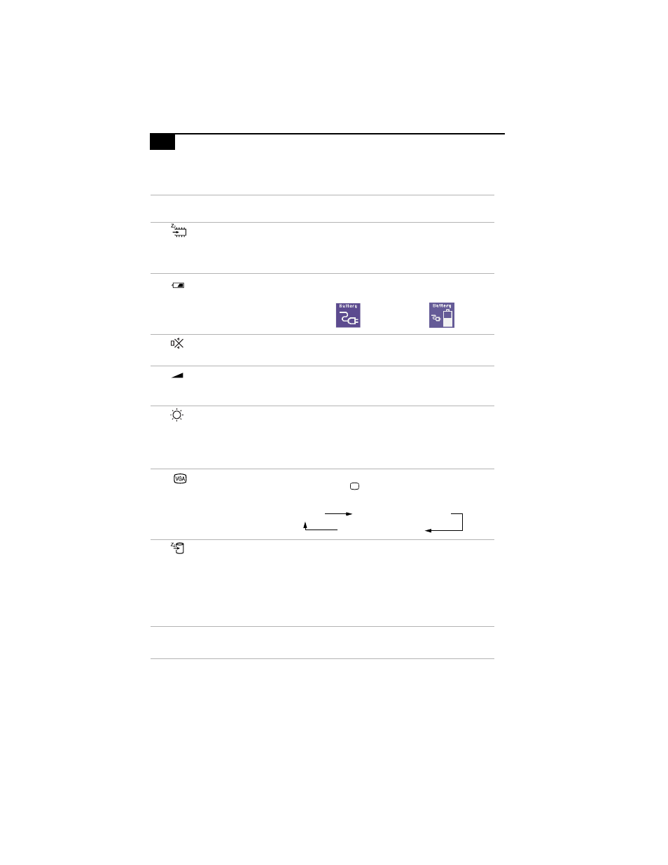 Combinations and functions with the fn key | Sony PCG-C1X User Manual | Page 32 / 111