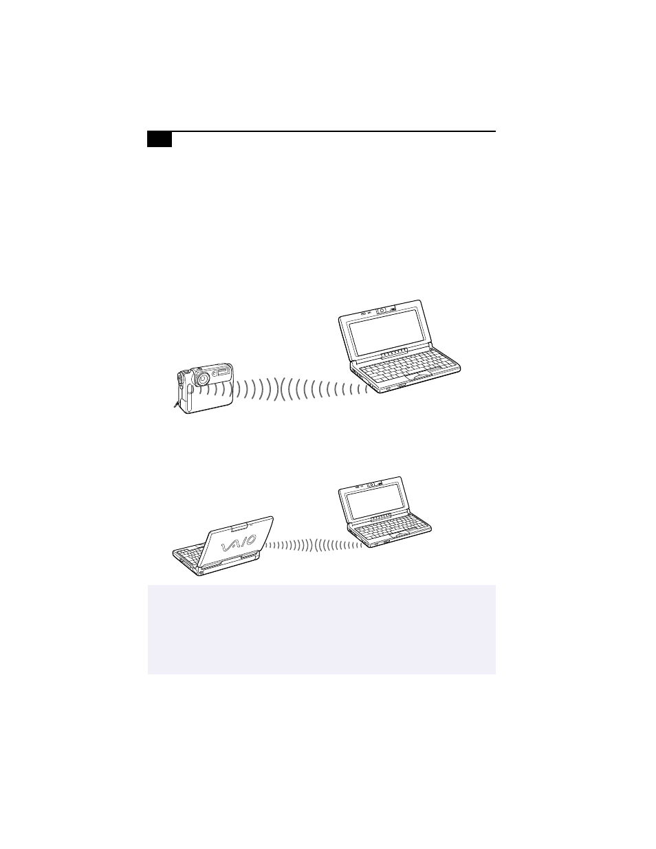 Using infrared communication devices | Sony PCG-C1X User Manual | Page 40 / 111