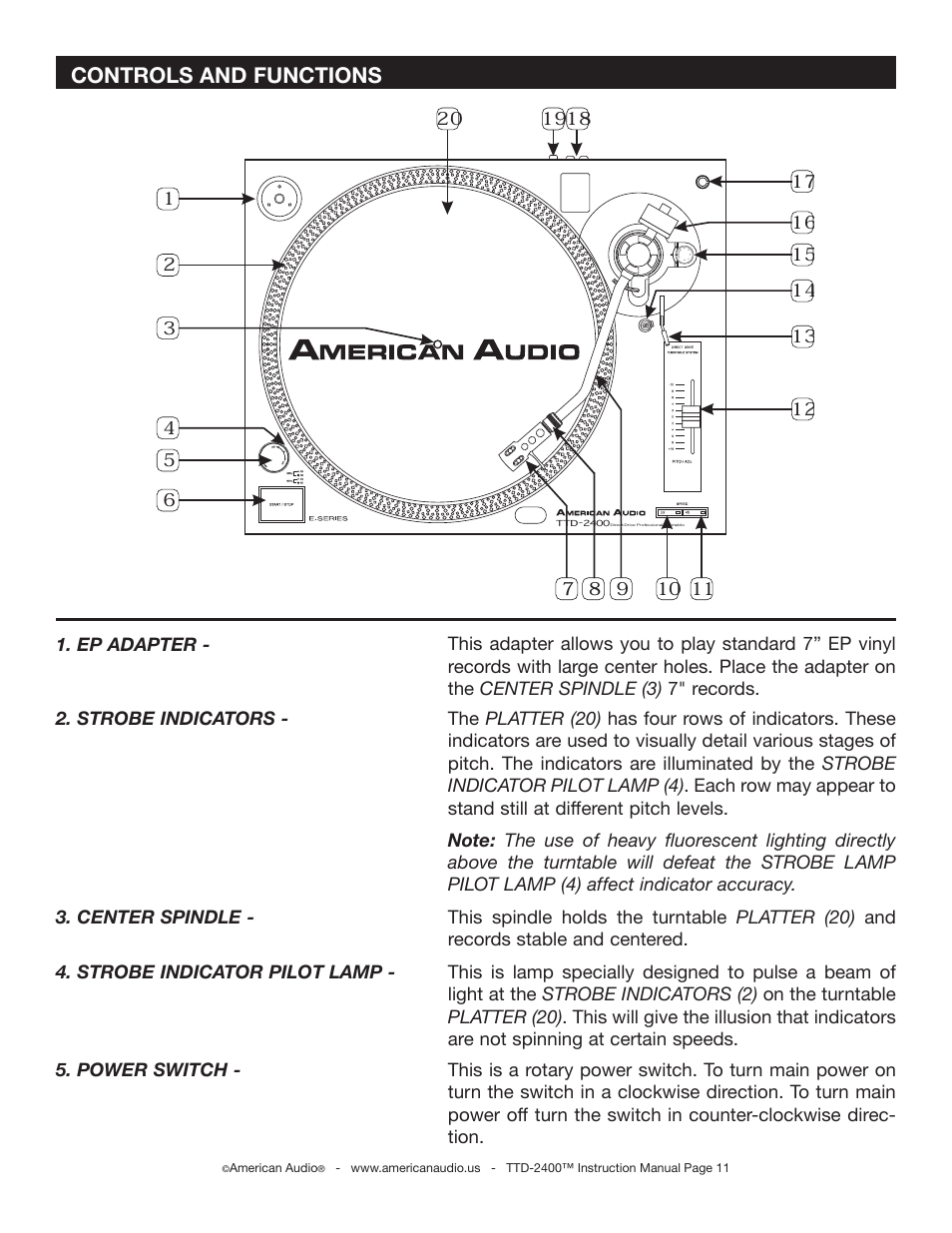 Controls and functions | American Audio TTD-2400 User Manual | Page 11 / 16