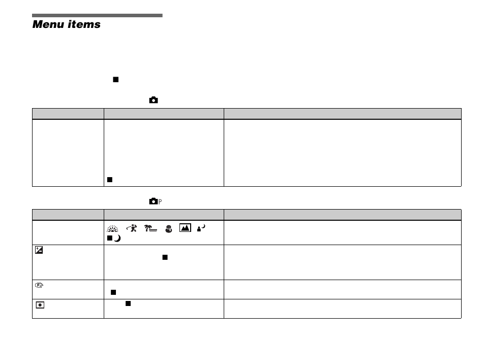 Menu items, D 100) | Sony DSC-P8 User Manual | Page 100 / 120