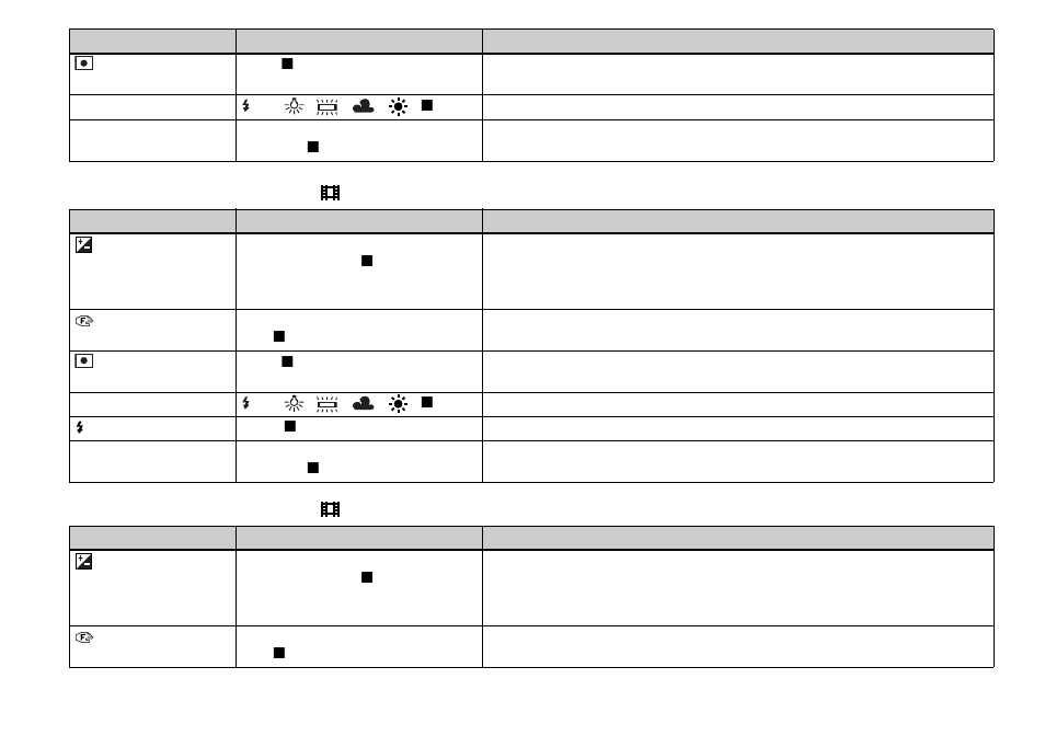 Sony DSC-P8 User Manual | Page 102 / 120