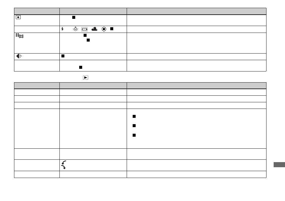 Sony DSC-P8 User Manual | Page 103 / 120