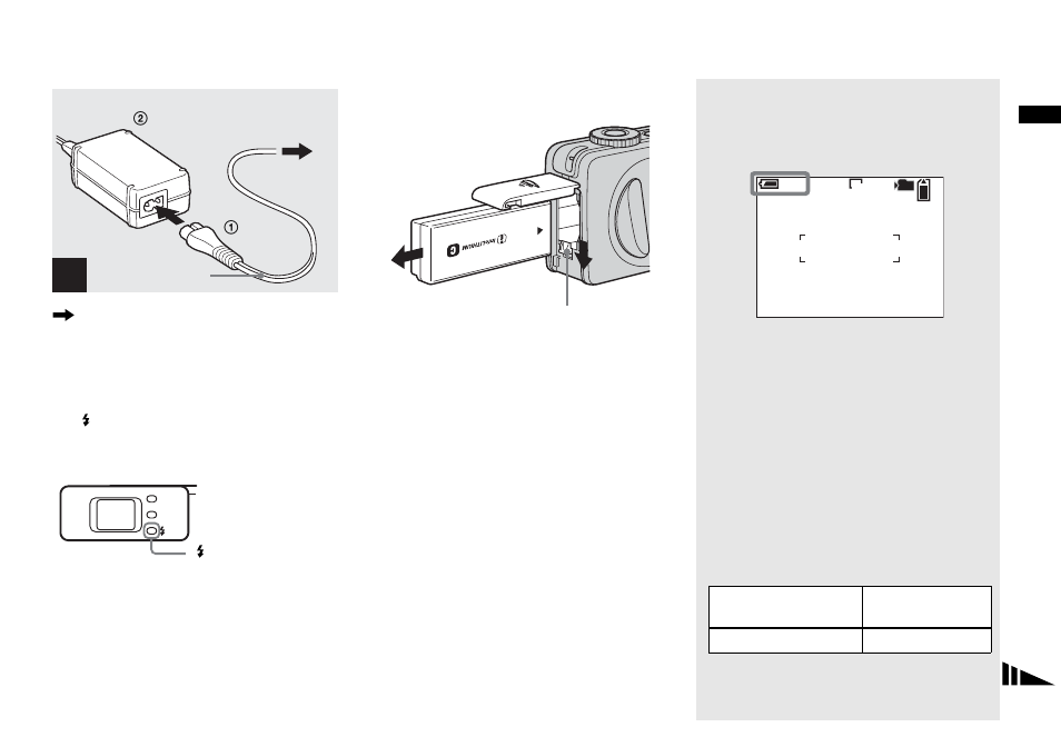 Battery remaining indicator, Charging time | Sony DSC-P8 User Manual | Page 11 / 120