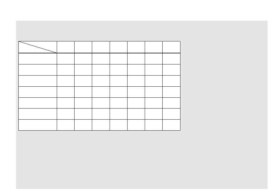 Sony DSC-P8 User Manual | Page 20 / 120